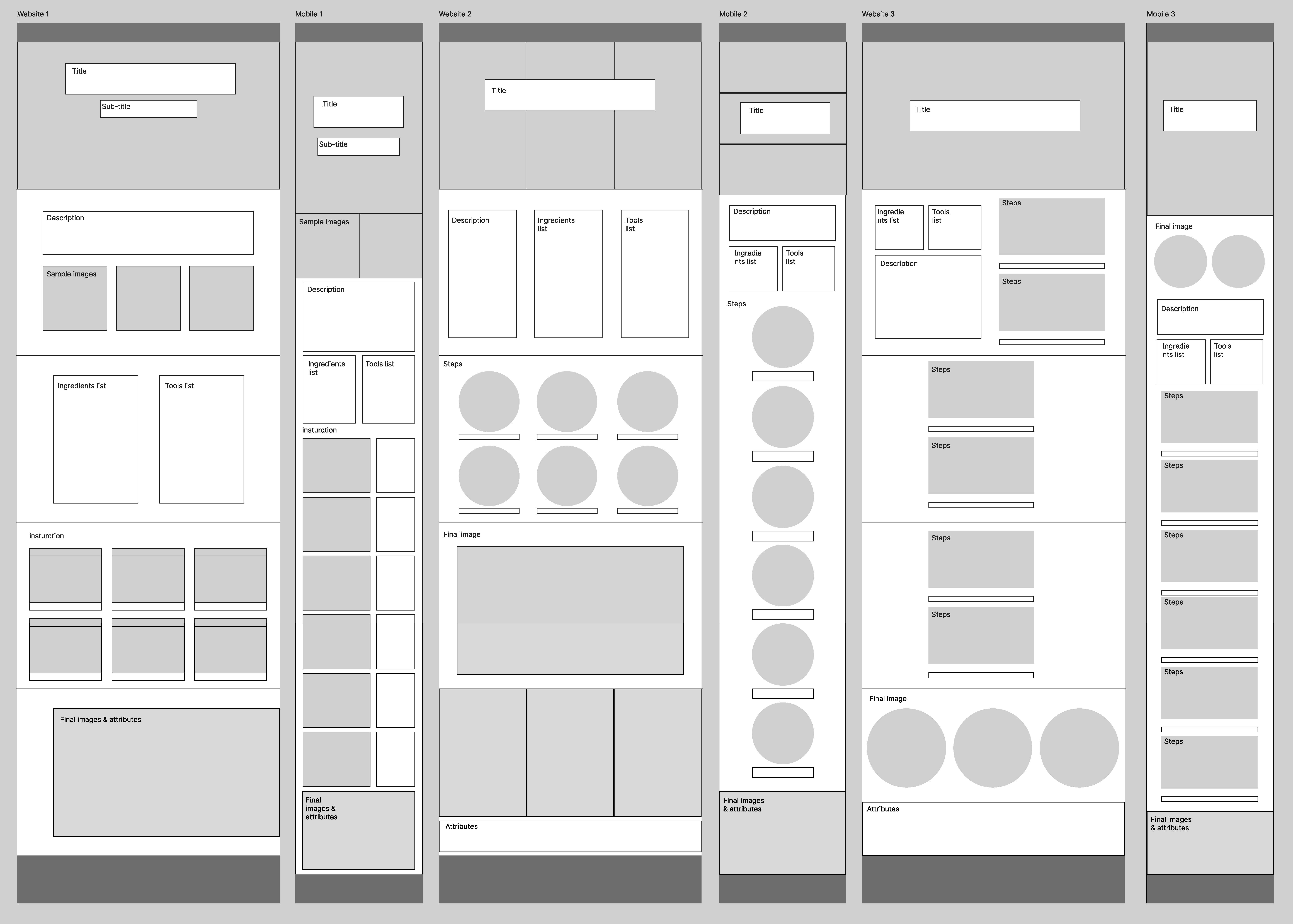 prototype